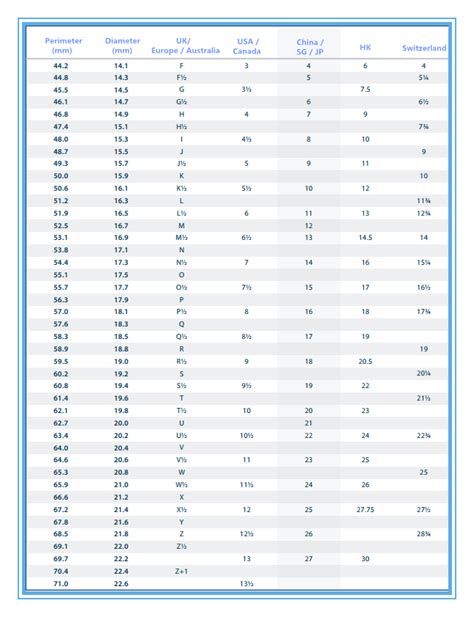 bracelets louis vuitton|louis vuitton bracelet size chart.